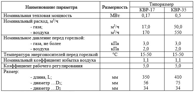 3-3t